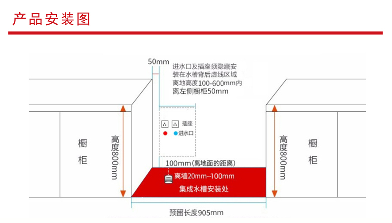 MF-1美的洗碗機-.jpg